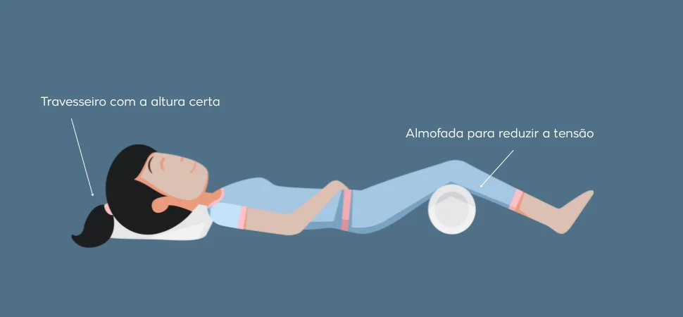 ilustração da posição correta para dormir de barriga para cima. Travesseiro na altura ideal, almofada abaixo dos joelhos.