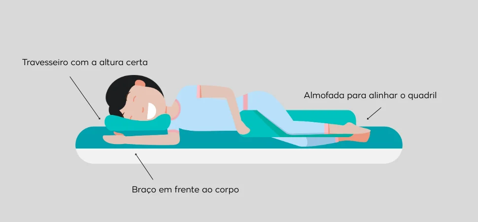 ilustração da posição correta para dormir. Travesseiro na altura ideal, almofada entre os joelhos e braço a frente do corpo